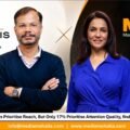 81% of Indian Marketers Prioritise Reach, But Only 17% Prioritise Attention Quality, finds Beyond Reach Report